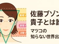 佐藤ブゾン貴子とは誰？マツコの知らない世界出演！